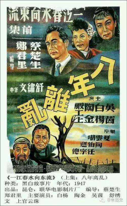 彼尔姆国立大学 Diploma in Environmental Science